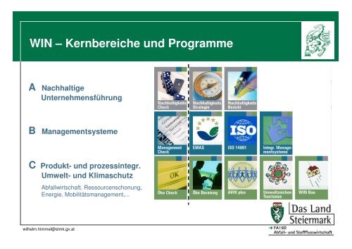 Wirtschaftsinitiative Nachhaltigkeit - Landentwicklung - Steiermark