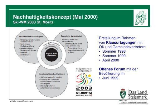 Wirtschaftsinitiative Nachhaltigkeit - Landentwicklung - Steiermark