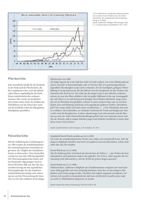 Archivnachrichten Nr. 46 , MÃ¤rz 2013 (application/pdf 2.8 MB)