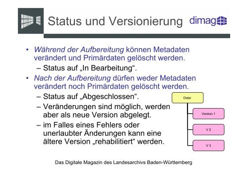 DIMAG - Landesarchiv Baden WÃ¼rttemberg