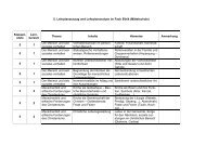 5. Lehrplanauszug und Lehrplananalyse im Fach Ethik (Mittelschule ...