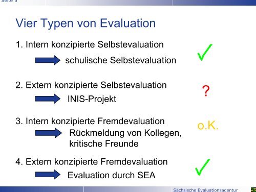 Prozessmoderatoren - Landeselternrat Sachsen