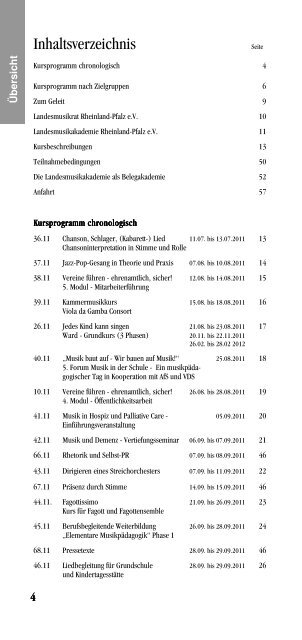 2011-2 Programm Arbeitsvorlage fÃ¼r Homepage