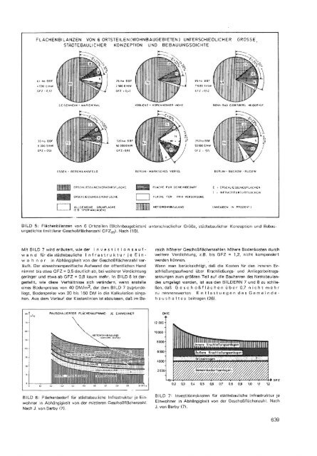 Scan (40 MB) - Deutscher Rat fÃ¼r Landespflege