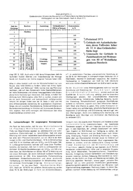 Scan (40 MB) - Deutscher Rat fÃ¼r Landespflege