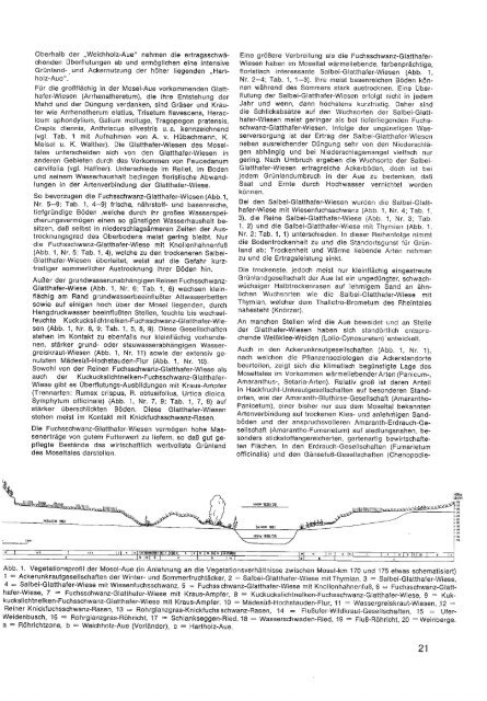 Scan (15 MB) - Deutscher Rat fÃ¼r Landespflege