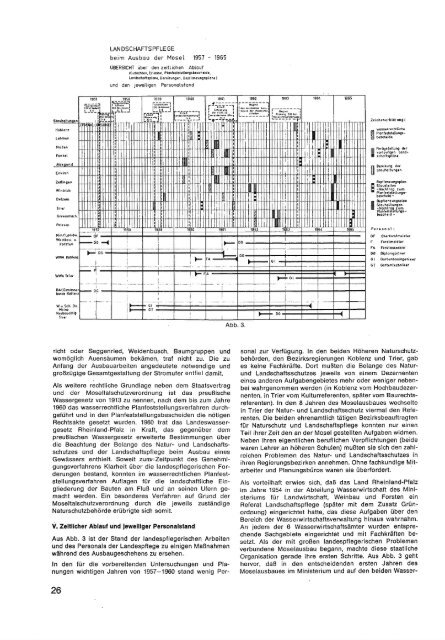 Scan (15 MB) - Deutscher Rat fÃ¼r Landespflege