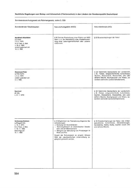 Warum Artenschutz? - Deutscher Rat fÃ¼r Landespflege