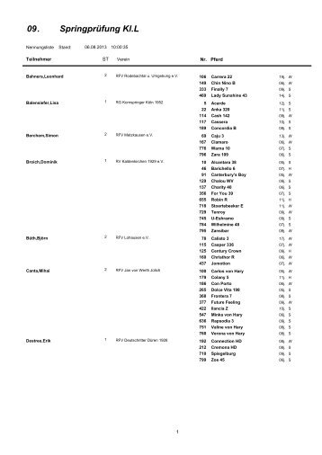 Nennungs-Liste Startfolge ab F nach Pferd