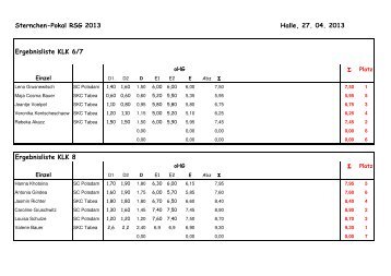 Sternchen-Pokal RSG 2013 - Ergebnisse - Landesturnverband ...