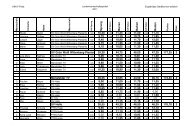 KM IV Pokal - Landesturnverband Sachsen-Anhalt