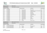 ATKIS-Objektartenkatalog des Freistaates Sachsen DLM50 Stand ...