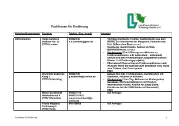 Fachfrauen fÃ¼r ErnÃ¤hrung