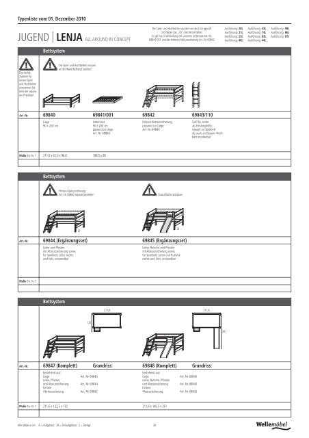 JUGEND | ALLROUND ALL AROUND IN CONCEPT