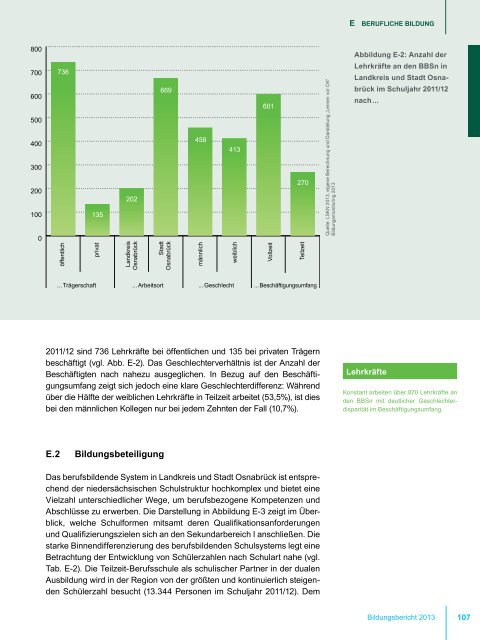 BILDUNGSBERICHT 2013 - Landkreis Osnabrück