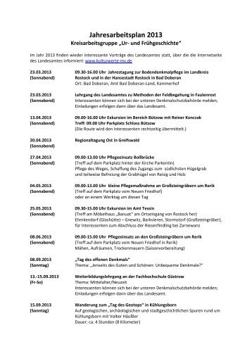 Jahresarbeitsplan 2013 - Landkreis Rostock