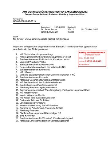 Synopse - beim Niederösterreichischen Landtag