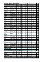 Pflanzenschutzmittelliste Weinbau 2013.pdf