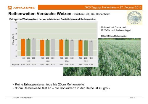 Amazone Kiefer Trends PBB Feb 2013 Hohenheim v3x