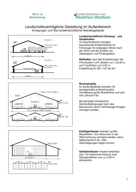 Arbeitsblatt Rhein Siegkreis gestaltung im Außenbereich ...