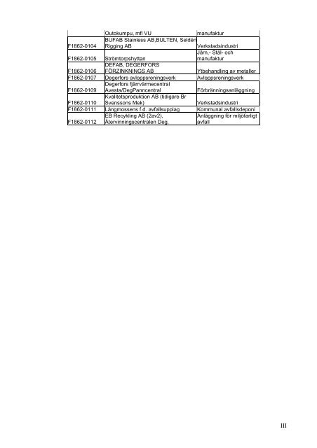 Kommunrapport Degerfors 2006-01-04.doc - Länsstyrelserna