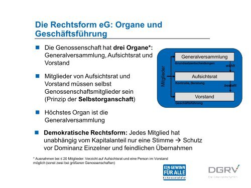 Anwendungsgebiete für Genossenschaften in den Bereichen Pflege ...