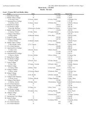 Meet Results - Las Positas College