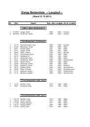Bestenliste Langlauf 2011 - Laufen in Melle