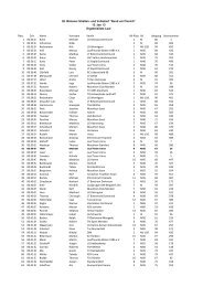 für den Straßen- und Volkslauf als PDF-Datei - Lauffreunde Bönen ...