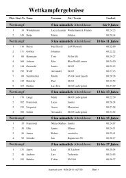 Ausdruck v. 16.06.2013 14:27:00 im pdf-Format - Lauftreff Schwerin