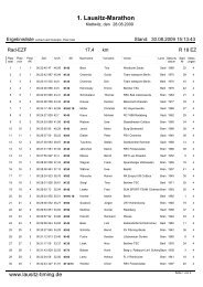 17,4 km Rad-Einzelzeitfahren gesamt - Lausitz-Timing