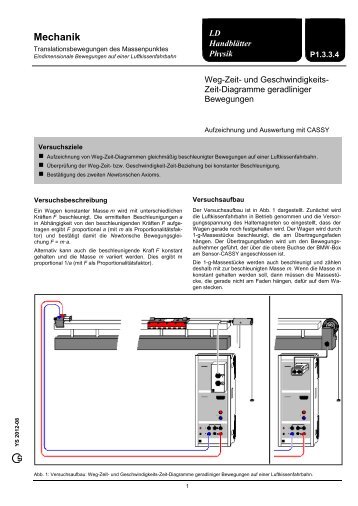 Versuchsanleitung - LD DIDACTIC