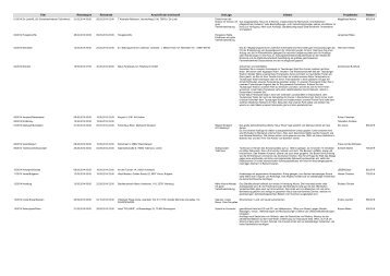 Geplante Ferienfreizeiten 2014 als PDF - Lebenshilfe Wuppertal