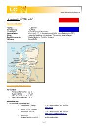 Länderprofil: NIEDERLANDE - Lebensmittel-Cluster