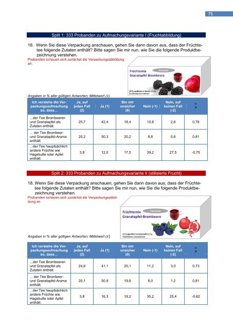 Kennzeichnung und Aufmachung von Lebensmitteln aus Sicht der ...