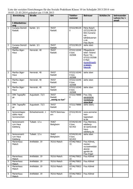 Betriebsliste - lehrer.uni-karlsruhe.de