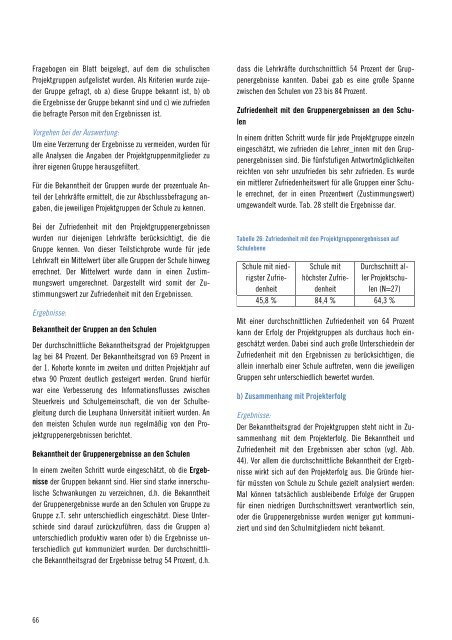 Final Evaluationsbericht GGSE Leuphana Design - Fortbildung NRW