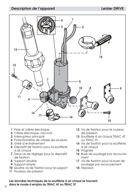 drive - Leister