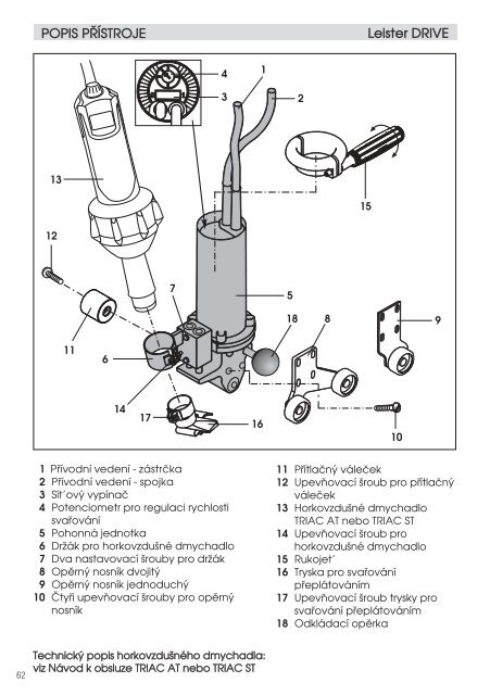 drive - Leister