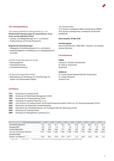 Leistungsbilanz 2009 - Leistungsbilanzportal