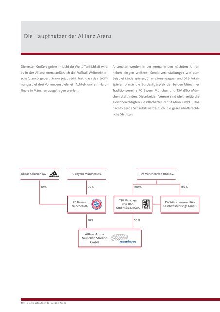 Archiv-Version - LEISTUNGSBILANZPORTAL