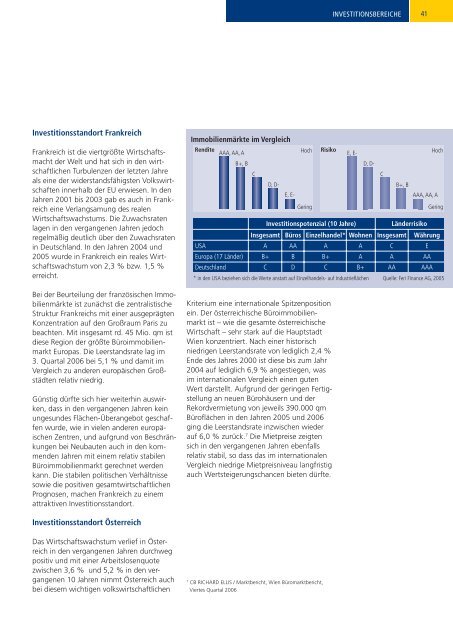 BVT-PB Top Select Fund Dynamic.pdf - LEISTUNGSBILANZPORTAL