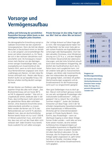 BVT-PB Top Select Fund Dynamic.pdf - LEISTUNGSBILANZPORTAL