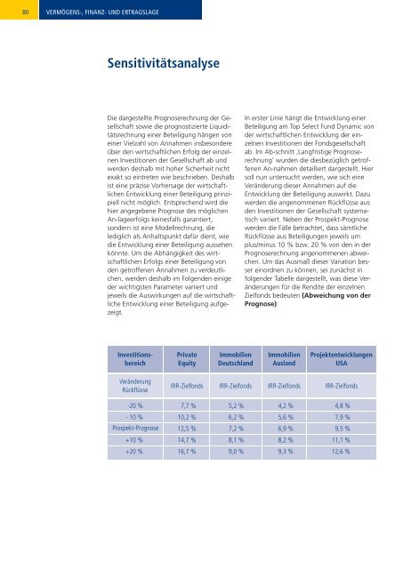 BVT-PB Top Select Fund Dynamic.pdf - LEISTUNGSBILANZPORTAL