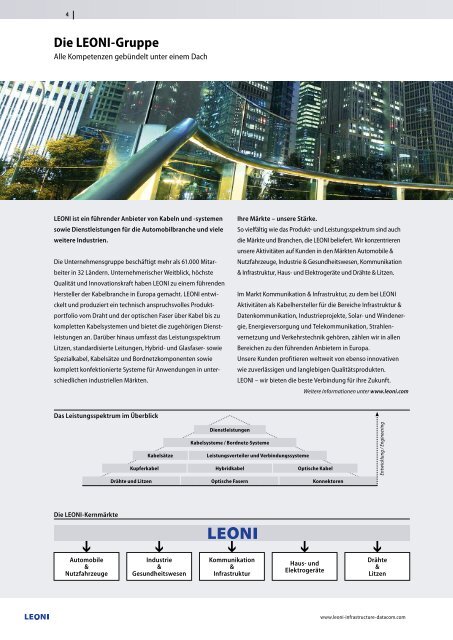 GigaLine® Verkabelungssysteme in LWL für ... - Leoni