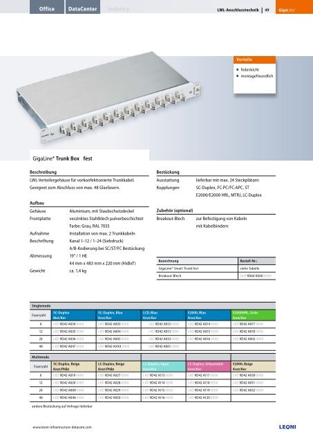 GigaLine® Verkabelungssysteme in LWL für ... - Leoni