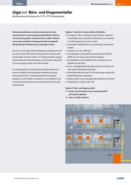 GigaLine® Verkabelungssysteme in LWL für ... - Leoni
