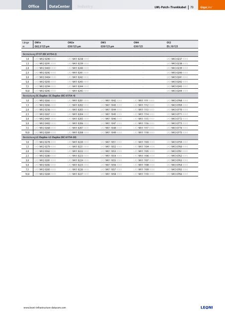 GigaLine® Verkabelungssysteme in LWL für ... - Leoni