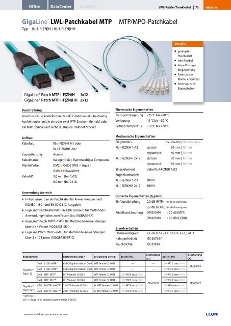 GigaLine® Verkabelungssysteme in LWL für ... - Leoni