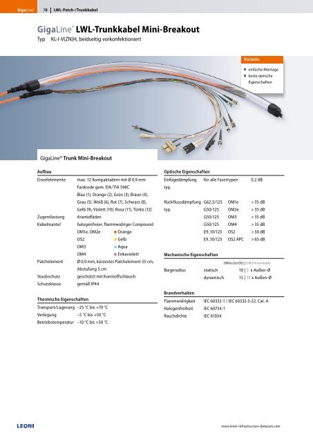 GigaLine® Verkabelungssysteme in LWL für ... - Leoni